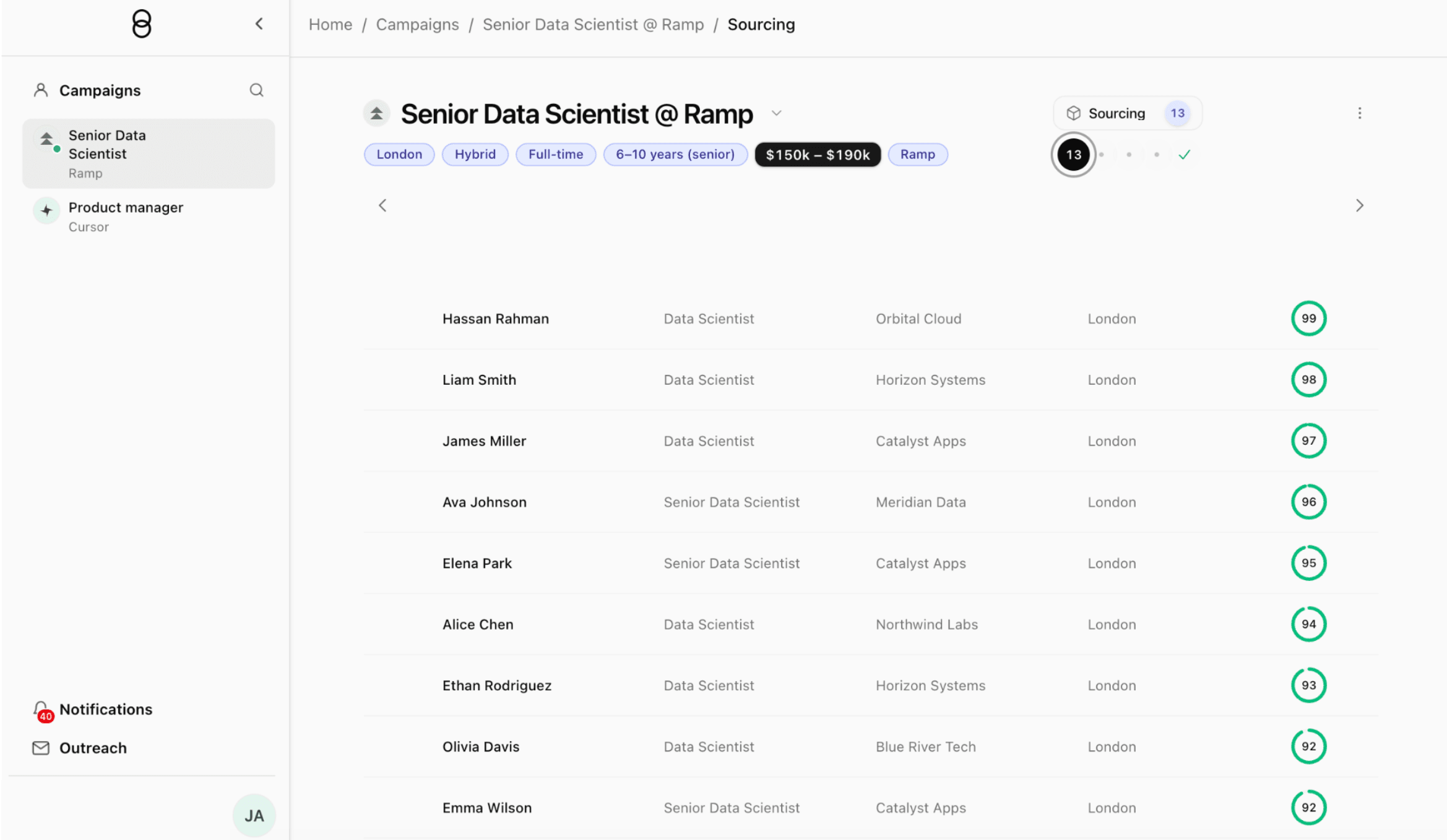 Liminal sourcing workspace with campaign sidebar and candidate matches